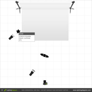 Film Noir Lighting -