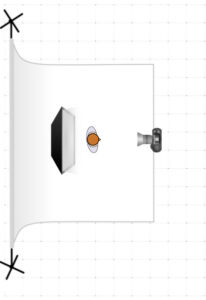 Using A Soft Box -wrongron, Wrong Ron, Tutorial, Studio Photography, Studio Lighting, Strip Box, soft box history, Soft Box, Rental Studio, Photoshop, Photoshoot, photography services, Photography blog, photographer, Octobank, Los Angeles, lighting setups, How To, FD photo studio, DTLA, blog, AlienBees, !done