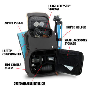 Ready to Travel? Here is What You Need to Take! -Workshop, Tutorial, travel photography, travel, taking good pictures, take good pictures, Studio Photography, Shot at FD Photo Studio, rental stages, Photoshop, Photoshoot, Photography blog, paid photography, modeling, Los Angeles, How To, gear, gallery, FD photo studio, fashion photographer, DTLA, blog