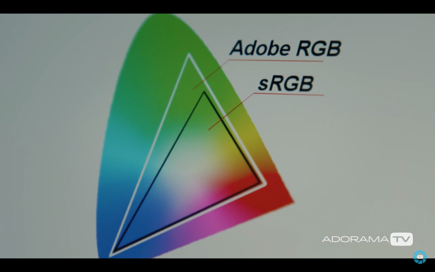 What is your Color Space setting ? FD Photo Studio