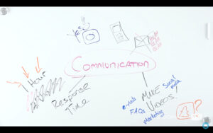 How to Better Your Communication with Clients from Vanessa Joy -Vanessa Joy, Tutorial, Studio Photography, Shot at FD Photo Studio, rental stages, quick tips, Photoshop, Photoshoot, Photography blog, paid photography, modeling, Los Angeles, how to communicate with a client, How To, gear, gallery, FD photo studio, fashion photographer, DTLA, communication with a client, blog, Adorama TV