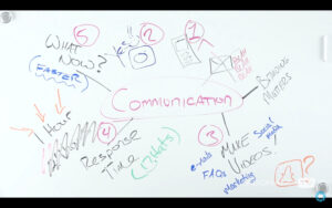 How to Better Your Communication with Clients from Vanessa Joy -Vanessa Joy, Tutorial, Studio Photography, Shot at FD Photo Studio, rental stages, quick tips, Photoshop, Photoshoot, Photography blog, paid photography, modeling, Los Angeles, how to communicate with a client, How To, gear, gallery, FD photo studio, fashion photographer, DTLA, communication with a client, blog, Adorama TV