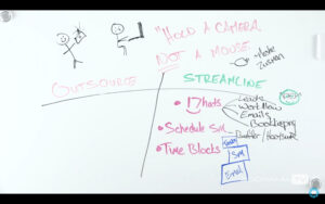 How to Get Work Done Faster, with Vanessa Joy -Vanessa Joy, Tutorial, Studio Photography, streamline, Shot at FD Photo Studio, rental stages, quick tips, Photoshop, Photoshoot, Photography blog, paid photography, outsource, modeling, Los Angeles, how to get work done faster, How To, gear, gallery, FD photo studio, fashion photographer, DTLA, blog, Adorama TV