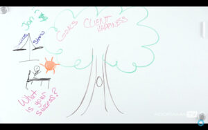 How to Know You’ve Made It, with Vanessa Joy -Vanessa Joy, Tutorial, Studio Photography, Shot at FD Photo Studio, rental stages, quick tips, Photoshop, Photoshoot, Photography blog, paid photography, modeling, Los Angeles, how to know you've made it, How To, gear, gallery, FD photo studio, fashion photographer, DTLA, blog, Adorama TV