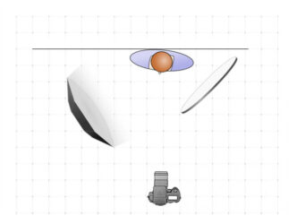How to Set Up Studio Lighting: Beginner to Pro Tips | FD Photo Studio