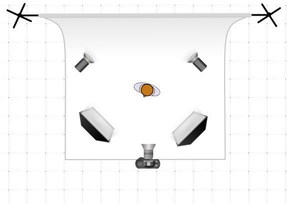 High-Key and Low-Key Photography: Lighting, Mood, and when to use -