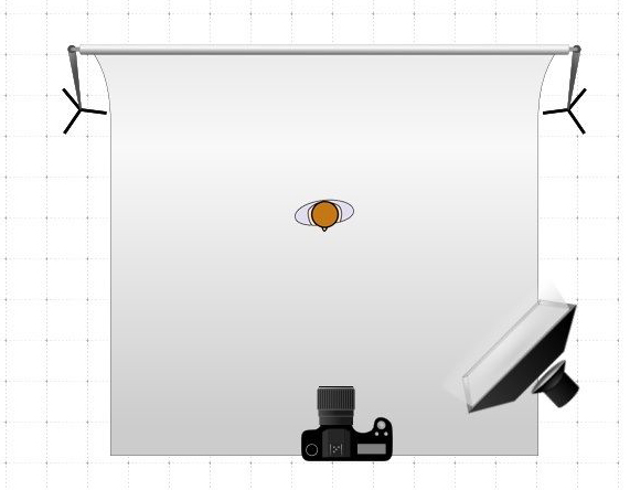High-Key and Low-Key Photography: Lighting, Mood, and when to use -
